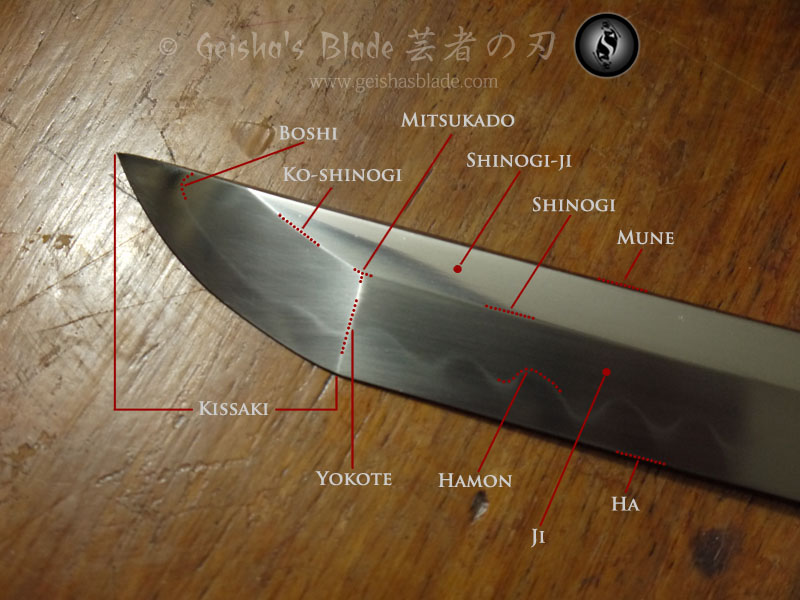 Blade parts